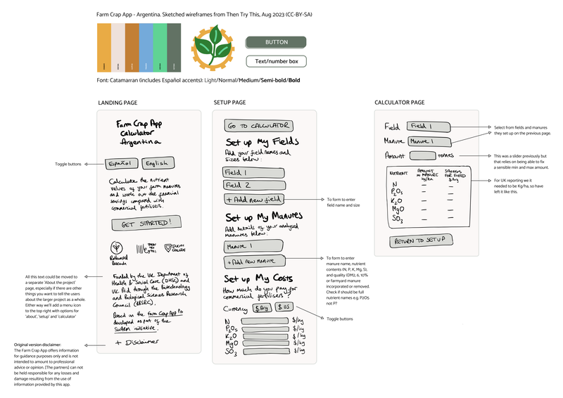 sketched wireframes and basic style elements for the app