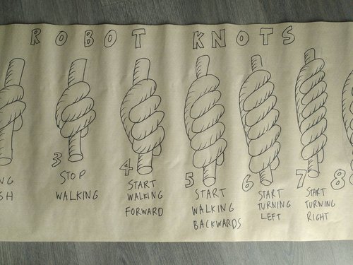 A large piece of paper with knots drawn on, numbers, simple instructions (e.g. "walk forward").